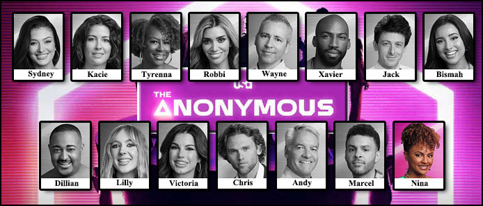 The Anonymous